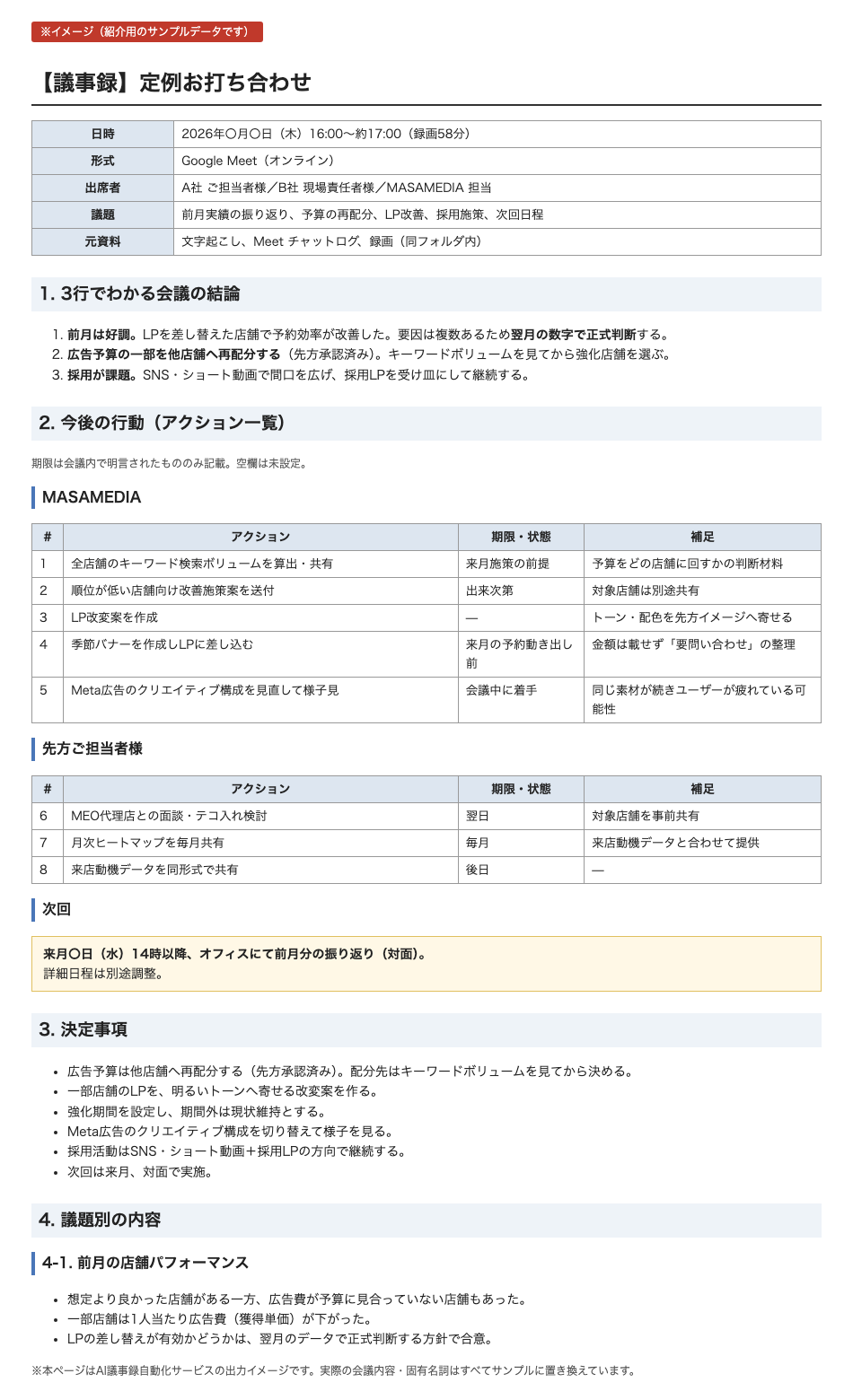 会議の録音から自動作成した議事録の画面（イメージ）