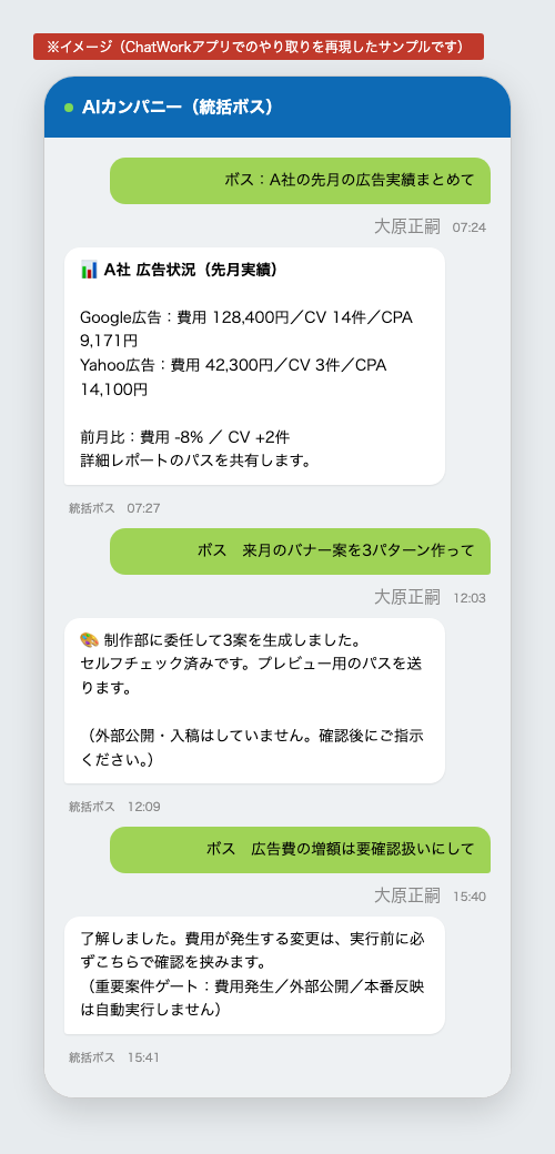 チャットからの業務指示で作業を実行している画面（イメージ）
